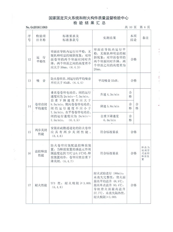 TFJ(W)-300300-TF3-Cz-S-340-7.jpg