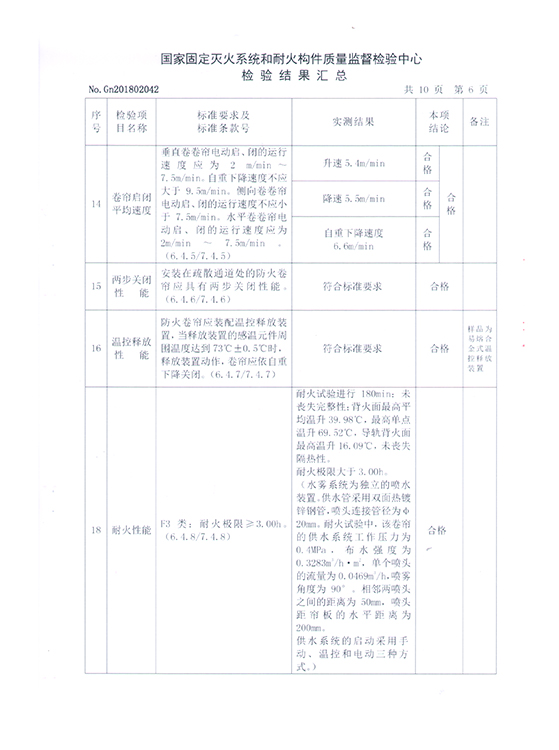 鋼質(zhì)水幕-7.jpg